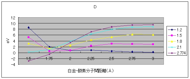 分子間力と表面力 | J.N. イスラエルアチヴィリ, Jacob N